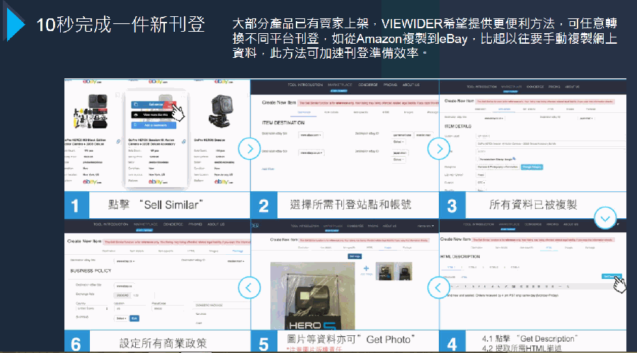 智能機器人能在10秒完成一件刊登