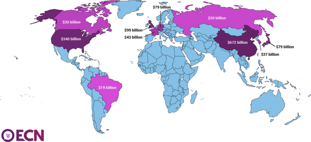 04-ecommerce-global-1024x469