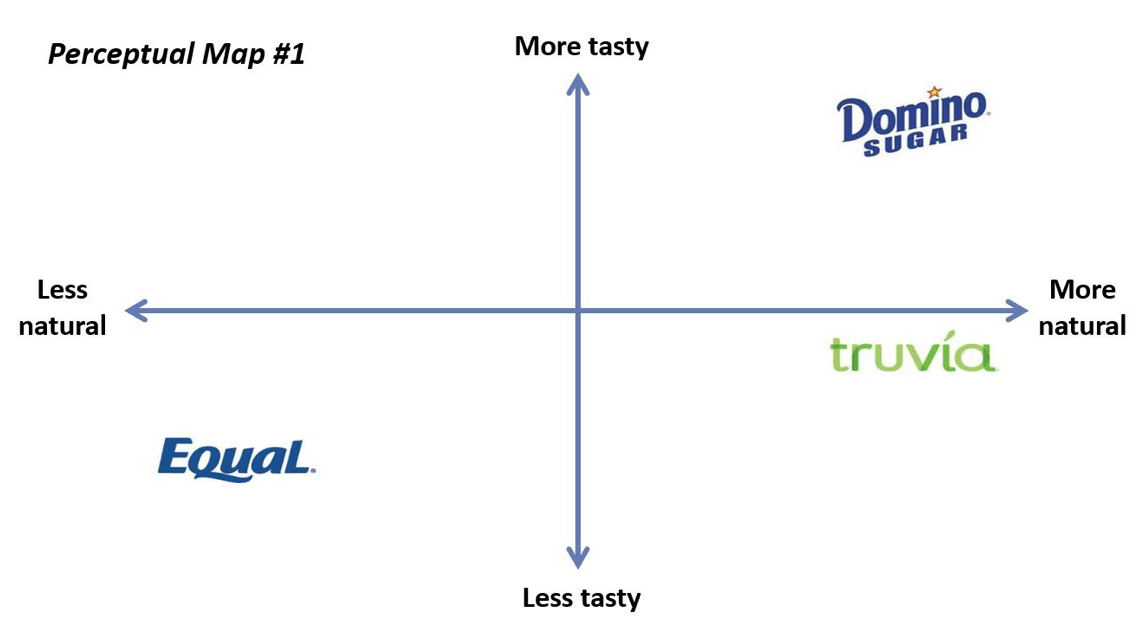 11-brand-positioning